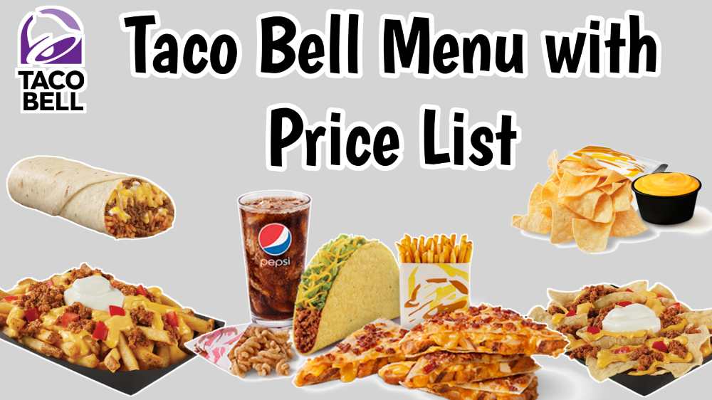 Taco Bell Menu with Prices 2025 Canada [UPDATED]